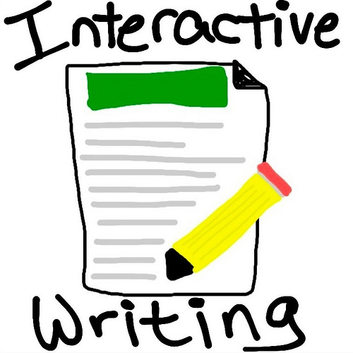 Interactive Writing Interactive Notebook Ideas