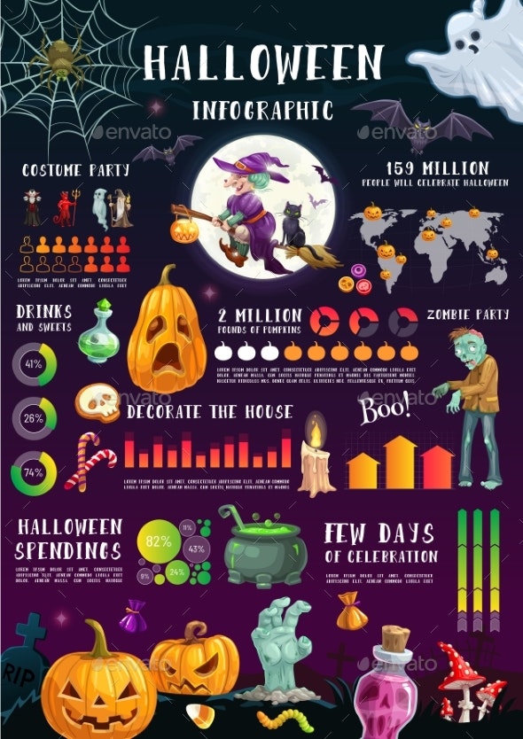 Halloween Activities for School  infographic