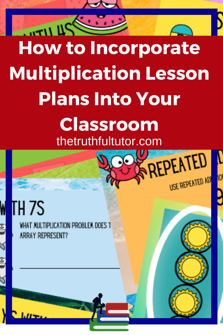 Multiplication Lesson Plans Pin 