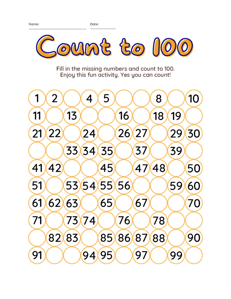 How to Introduce Multiplication 100s 