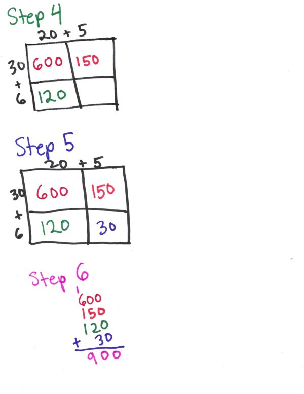 Double Digit Multiplication Strategies - The Truthful Tutor