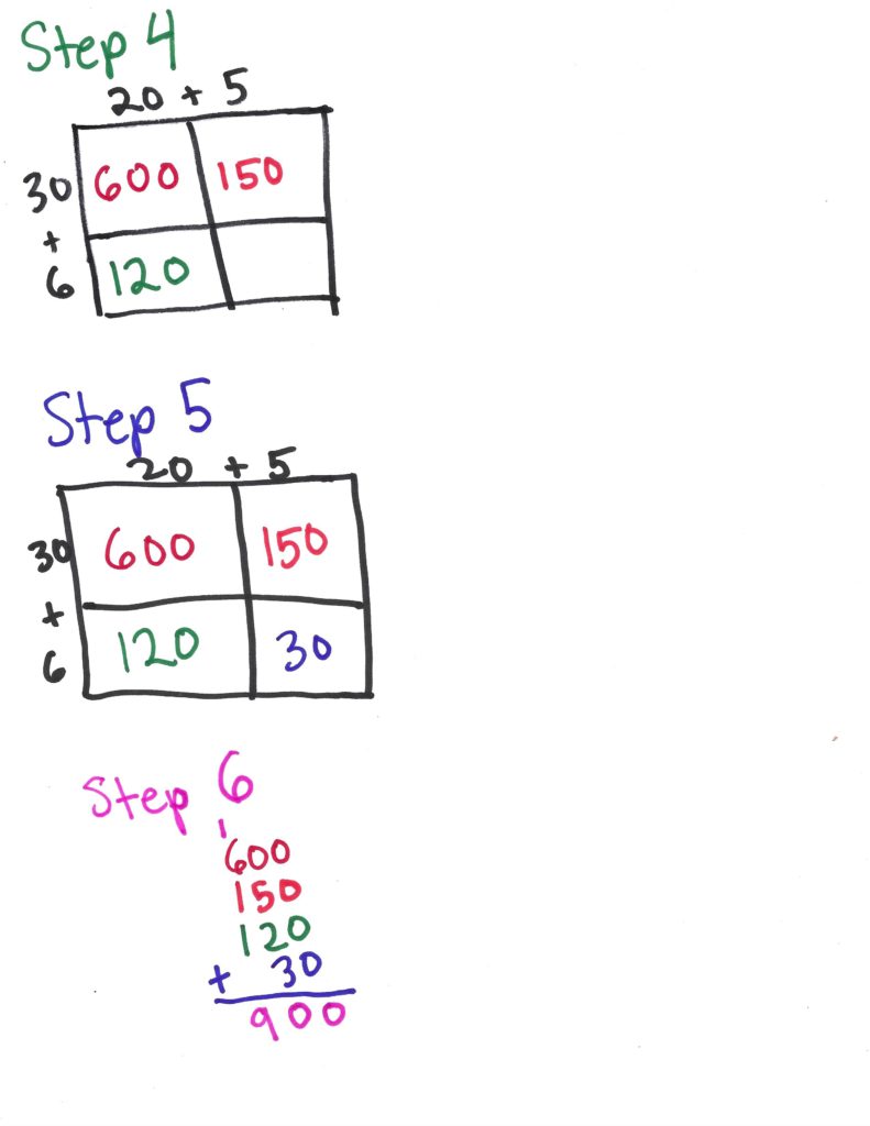 double digit multiplication strategies area models 2
