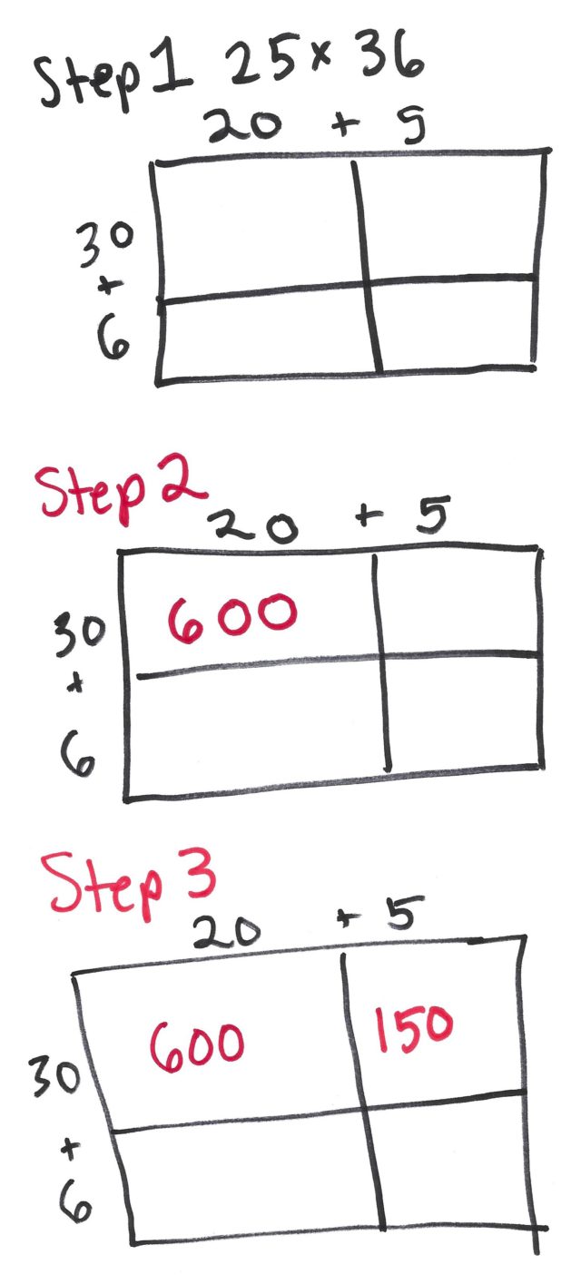 Double Digit Multiplication Strategies - The Truthful Tutors