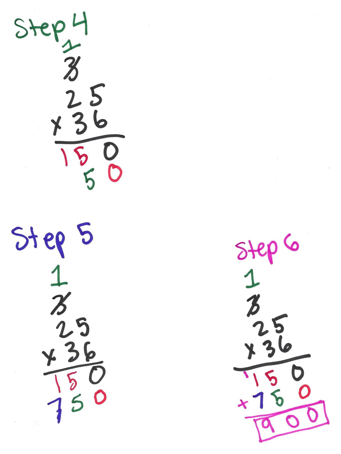 Double Digit Multiplication Strategies - The Truthful Tutor