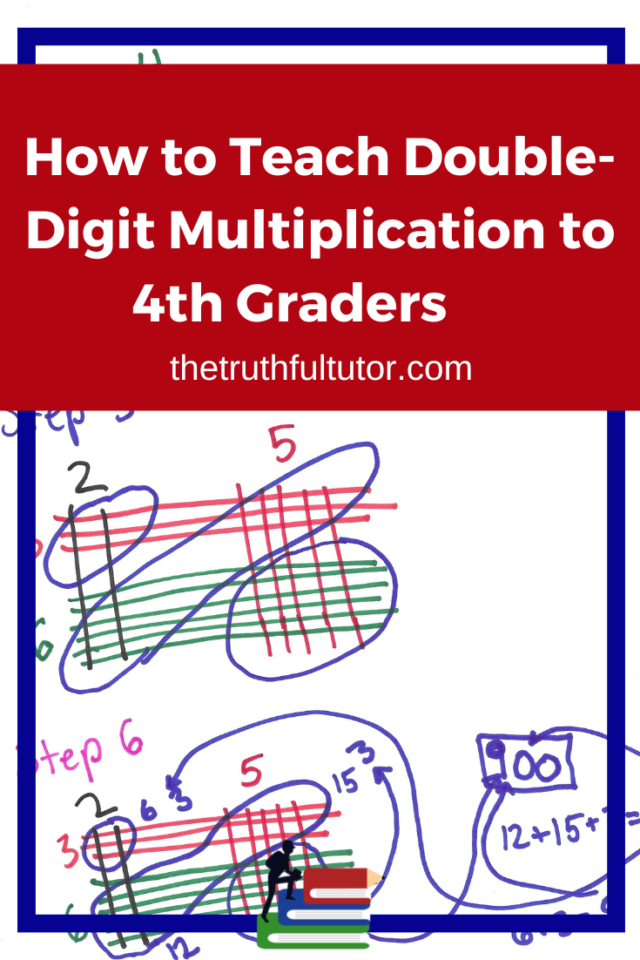 How to teach double digit multiplication to 4th graders the truthful