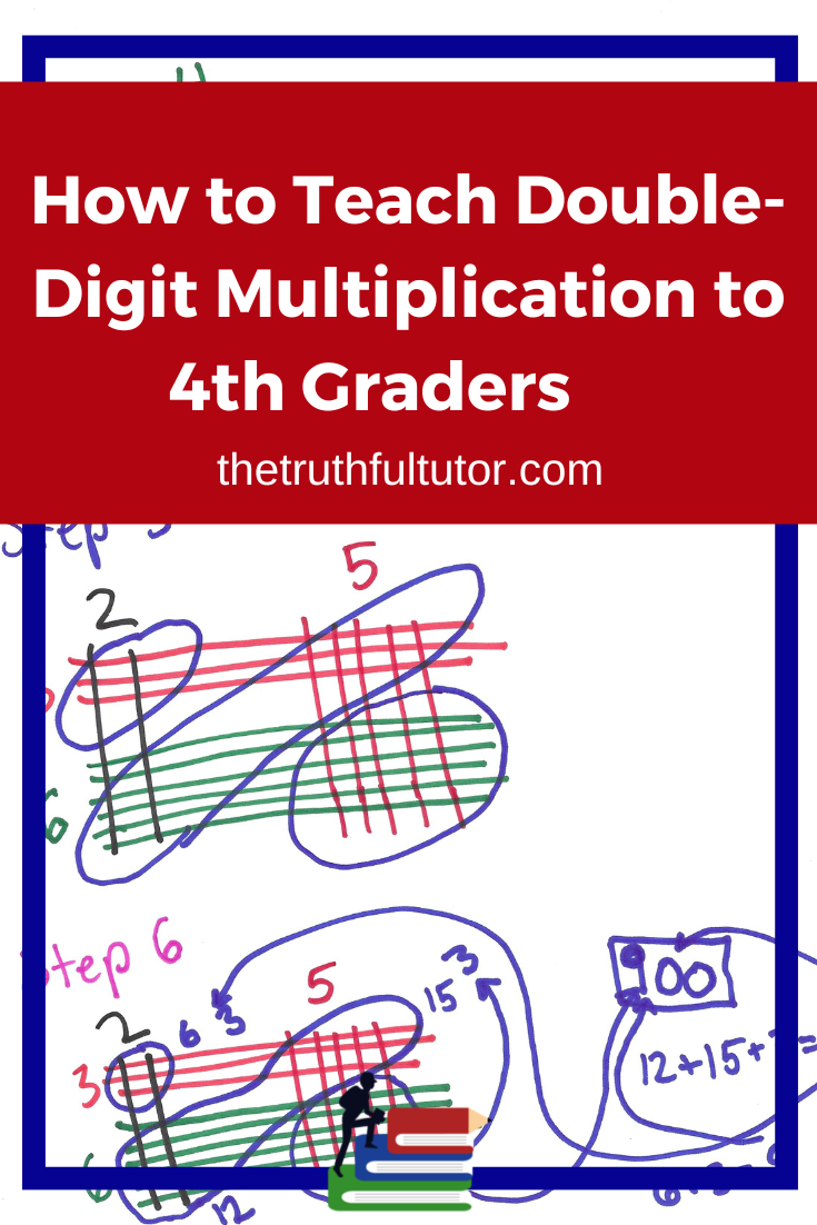 How To Teach Double Digit Multiplication To 4th Graders The Truthful how-to-teach-double-digit-multiplication-to-4th-graders-the-truthful