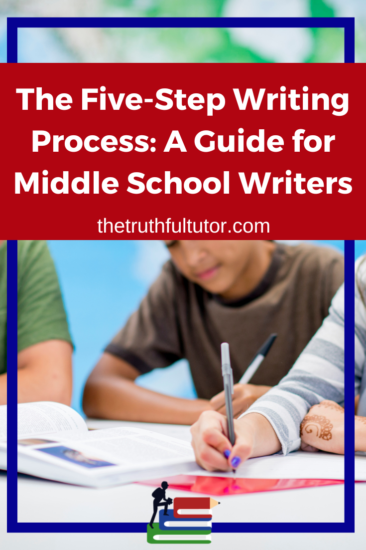 The Five-Step Writing Process: A Guide For Middle School Writers - The ...